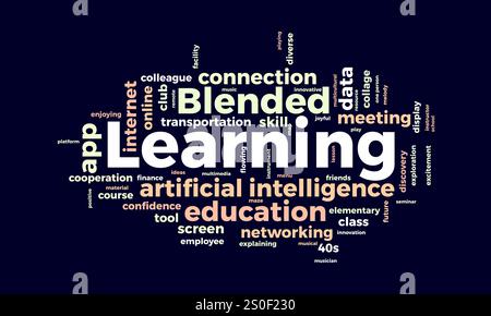Blended Learning word cloud template. Blended Learning concept vector tagcloud background. Stock Vector