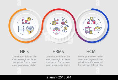 HRMS vs HRIS vs HCM infographics circles sequence Stock Vector