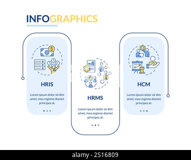 HRMS vs HRIS vs HCM rectangle infographic vector Stock Vector