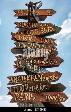 Signage on a wooden post to world wide destinations with blue sky. Sign with distances and directions to destination countries and cities from current Stock Photo
