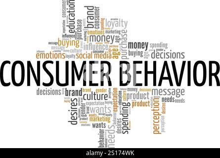 Consumer Behavior word cloud conceptual design isolated on white ...