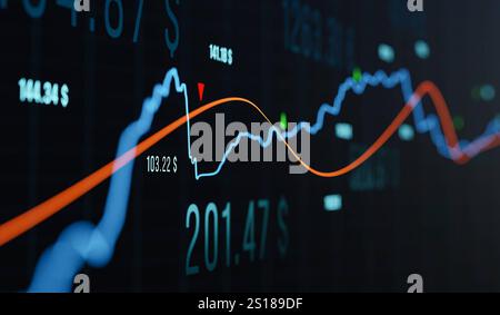 Volatile stock market chart with moving average and financial data, abstract concept. Two volatile stock market chart with financial data, abstract concept. Volatile, moving average, business, market research, investment, finanical data and information. 3D illustration img stock market078s03 abstract stock chart Stock Photo