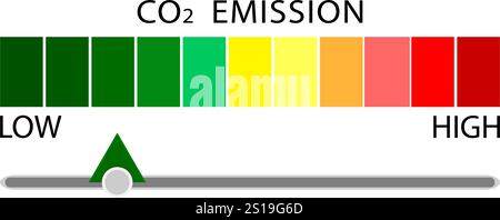 Measurement emission from low to high CO2, horizontal bar, diagram measurement ecology, harmful monitor science, scheme design indicator Stock Vector
