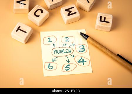 PROBLEM and SOLUTION Concept. Chart with keywords. Note sheet with text. Stock Photo