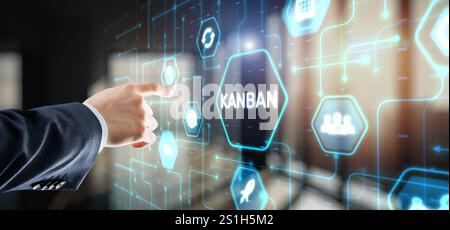 Kanban Management of work processes business process optimisation Stock Photo