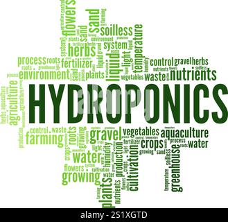 Hydroponics word cloud conceptual design isolated on white background. Stock Vector