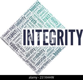 Transparency Wordcloud Transparency word cloud conceptual design isolated on white background ...