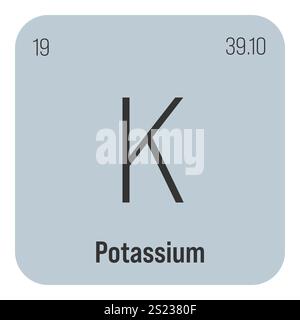 Potassium, K, periodic table element with name, symbol, atomic number and weight. Alkali metal with various industrial uses, such as in fertilizer, soap, and as a medication for certain medical conditions. Stock Vector