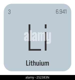 Element Number 3 Lithium symbol. Element number 3 of the Periodic Table of the Elements ...