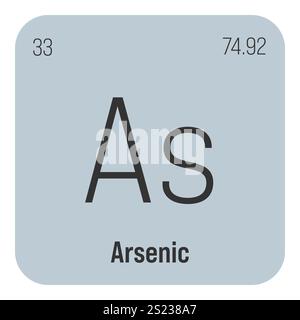Arsenic, As, periodic table element with name, symbol, atomic number and weight. Poisonous metalloid with limited industrial uses, but has been historically used in pesticides, wood preservatives, and medicinal purposes. Stock Vector