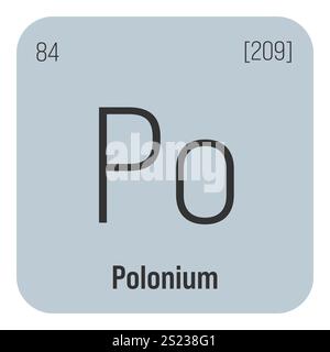 Polonium symbol. Element number 84 of the Periodic Table of the ...