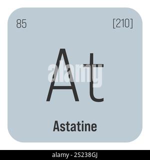 Astatine, At, periodic table element with name, symbol, atomic number ...