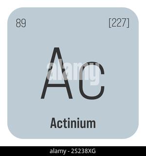 Actinium, Ac, periodic table element with name, symbol, atomic number and weight. Radioactive element with potential uses in cancer treatment and as a neutron source for scientific research. Stock Vector
