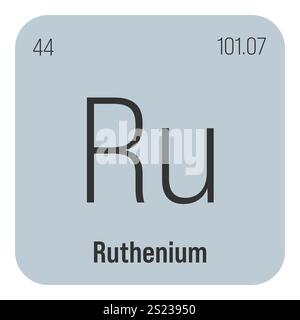 Chemical Ru symbol. Ruthenium element icon. Atomic number forty four ...