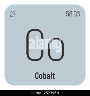 Chlorine, Cl, periodic table element with name, symbol, atomic number and weight. Halogen with various industrial uses, such as in water treatment, plastics, and as a component of many household cleaning products. Stock Vector