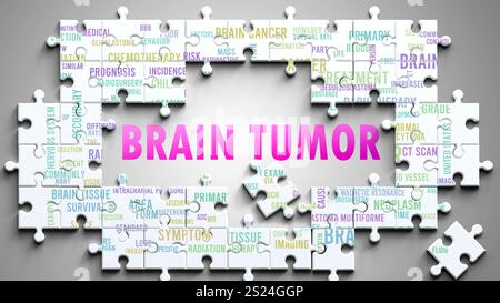 Brain Tumor being a complex subject, related to other important topics. Stock Photo