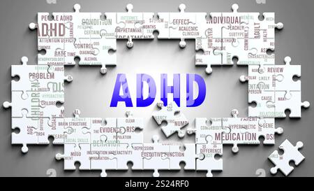 Adhd being a complex subject, related to other important topics. Stock Photo