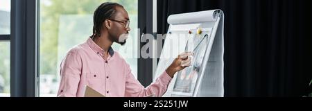 Engaging session as a young man shares innovative concepts in a bright, modern workspace. Stock Photo
