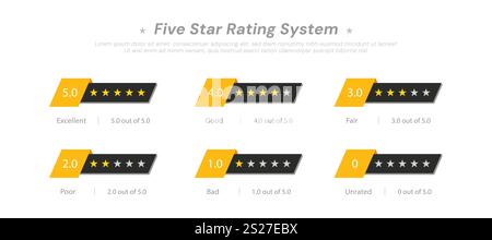 Five stars rating. Five stars customer product rating review. Customer feedback. Vector 5 stars rating review. Stock Vector