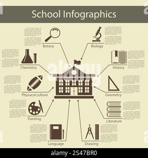 School infographics with school building and symbol of different education subject.  Elegant flat design style. Vector Illustration. Stock Vector
