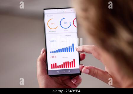 Business Data Analytics Dashboard And KPI Performance Stock Photo