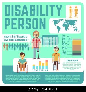 Disabled people vector medical infographics with charts. Report information about disabled people in world, illustration of graphic disabled man and woman. Disabled people vector medical infographics with charts Stock Vector