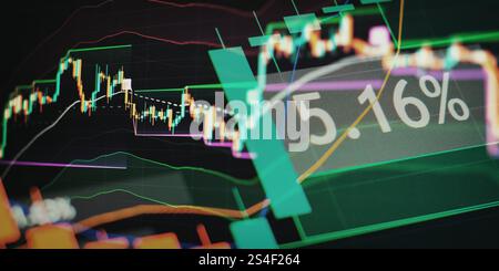 Dynamic visualization of financial data with a candlestick chart of the ...