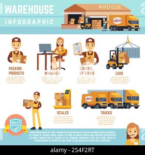 Warehouse and merchandise logistics vector infographics with storage building, transportation and equipment. Product packing and manager control, load and scale illustration. Warehouse and merchandise logistics vector infographics with storage building, transportation and equipment Stock Vector
