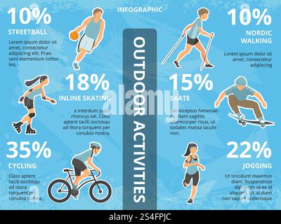 Vector infographics illustrations with people outdoors. Group walking in park. Active rest at nature. People jogging and cycling, info banner with sport people skating and walking. Vector infographics illustrations with people outdoors. Group walking in park. Active rest at nature Stock Vector