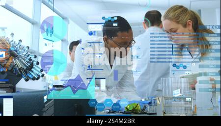 Image of financial data processing over diverse female scientists working in lab Stock Photo