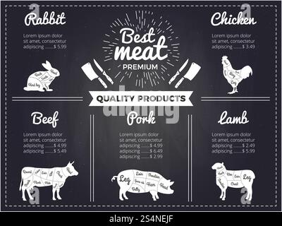 Hand drawn illustrations of domestic animals. Design template of menu for butcher shop. Pictures on black chalkboard. Menu butchery shop, beef scheme, diagram cattle vector. Hand drawn illustrations of domestic animals. Design template of menu for butcher shop. Pictures on black chalkboard Stock Vector