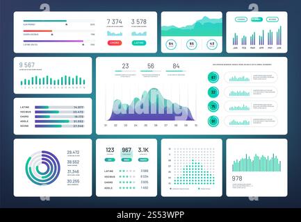 Dashboard interface. Admin panel statistic diagrams cards, web page ...