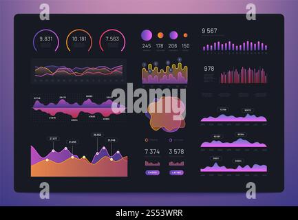 Dashboard interface. Admin panel statistic diagrams cards, web page ...