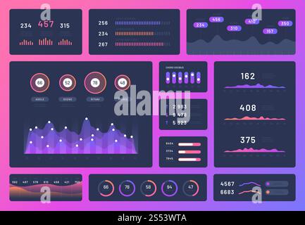 Dashboard interface. Admin panel statistic diagrams cards, web page ...