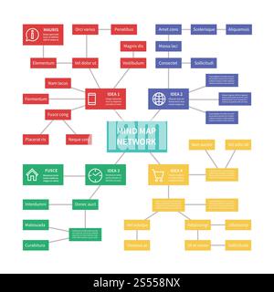 Process control mind map with relationship connection. Risk analysis infographic vector template. Illustration of mindmap diagram and chart, control process management. Process control mind map with relationship connection. Risk analysis infographic vector template Stock Vector