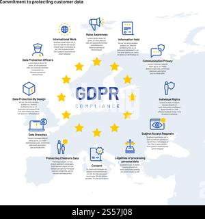 Gdpr infographics. European personal data and privacy protection regulation business info chart. Security vector concept. Illustration of gdpr protection data, security privacy and regulation. Gdpr infographics. European personal data and privacy protection regulation business info chart. Security vector concept Stock Vector