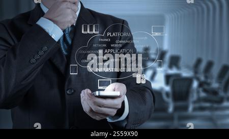 Businessman hand working with a Cloud Computing diagram on the new mobile phone as concept Stock Photo