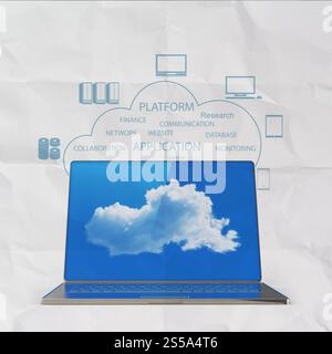 sticky note with Cloud computing word on crumpled paper background as concept Stock Photo