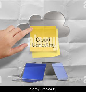 sticky note with Cloud computing word on crumpled paper background as concept Stock Photo