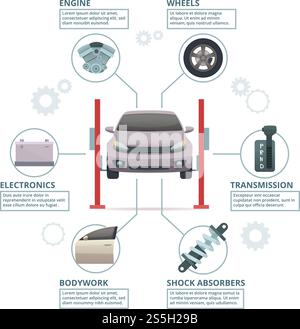 Car repair infographic. Auto industry parts automobile tuning transmission wheels engine shock absorbers. Vector technician pictures. Automobile engine, transmission auto tuning service illustration. Car repair infographic. Auto industry parts automobile tuning transmission wheels engine shock absorbers. Vector technician pictures Stock Vector