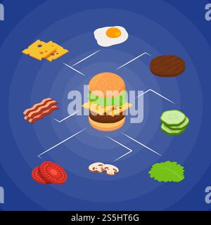 Vector isometric burger ingredients infographic concept illustration. Sandwich hamburger and cheeseburger ingredient info graphic. Vector isometric burger ingredients infographic concept illustration Stock Vector