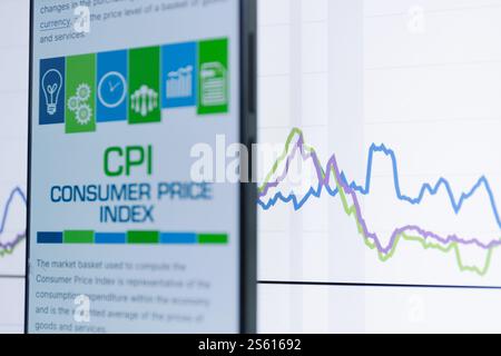 A smartphone displaying information about the Consumer Price Index CPI with a stock market graph in the background. On CFI website Stock Photo