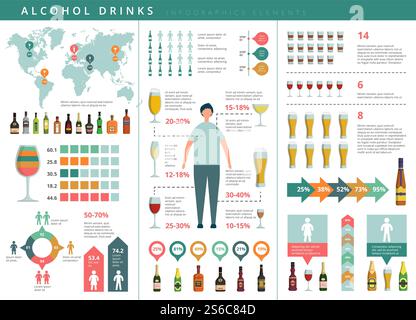 Alcohol infographic set design. World map of alcohol consumption per ...