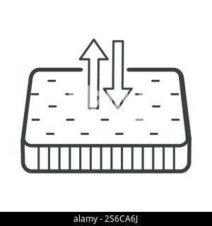 Orthopedic mattress and arrows, ventilation system, absorption isolated outline icon vector. Multi-layer absorbent sheet, ventilated materials. Breathable cover fabric, air circulation symbol. Ventilation system, orthopedic mattress and arrows, isolated icon Stock Vector