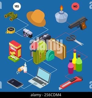 Allowed and prohibited items in carry-on baggage vector isometric concept. Travel baggage and luggage, suitcase for airport illustration. Allowed and prohibited items in carry-on baggage vector isometric concept Stock Vector