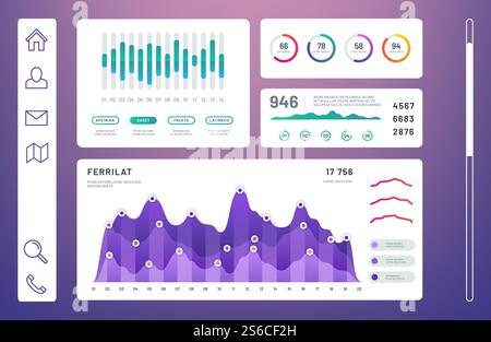 Infographic dashboard, admin panel with info charts, diagrams vector template. Info data graph and diagram, chart dashboard interface illustration. Infographic dashboard, admin panel with info charts, diagrams vector template Stock Vector