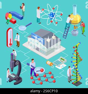 Science and research laboratory isometric vector concept. Laboratory science isometric, chemistry experiment test illustration. Science and research laboratory isometric vector concept Stock Vector