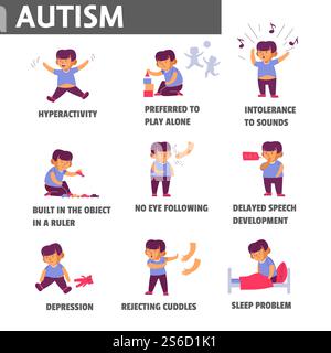 Autism disease signs, child symptoms, mental illness, isolated icons vector.Hyperactivity and preferred to play alone, intolerance to sound. No eye following and delayed speech development, depression. Child autism symptoms isolated icons, mental disease Stock Vector