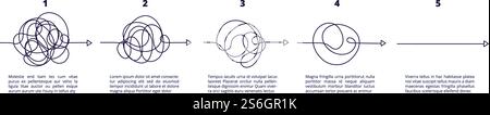 Simplifying process. Simplicity chaos, complex confused way. Understand info step by step. Unclear complicated situation vector illustration. Way chaos, complicated complex, tangle simplicity messy. Simplifying process. Simplicity chaos, complex confused way. Understand info step by step. Unclear complicated situation vector illustration Stock Vector