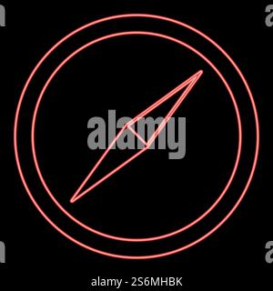 Neon compass red color vector illustration flat style light image. Neon compass red color vector illustration flat style image Stock Vector